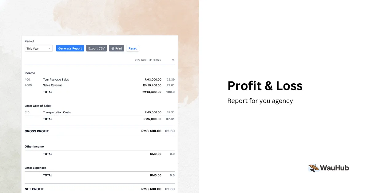 WAUHUB New Features Profit & Loss